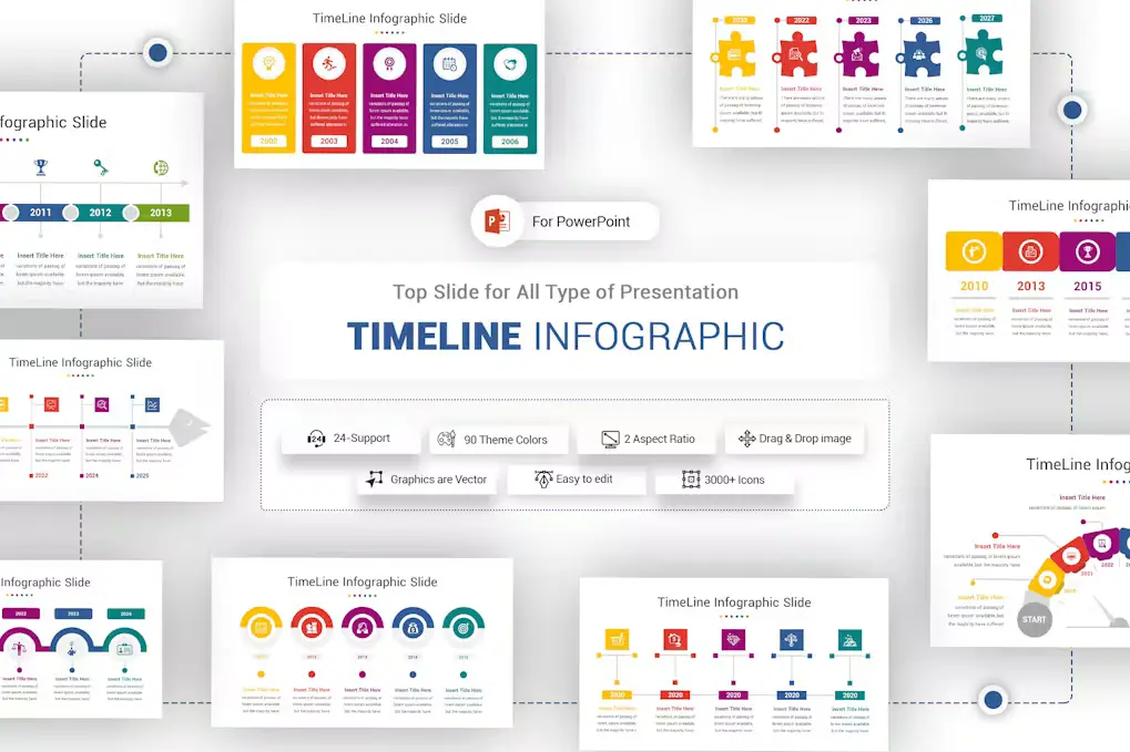 Timeline Package Template